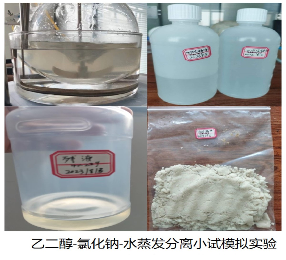 乙二醇-氯化鈉水溶液資源化回收設計前小試試驗條件模擬
